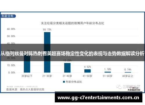 从格列兹曼对阵热刺看英超赛场稳定性变化的表现与走势数据解读分析