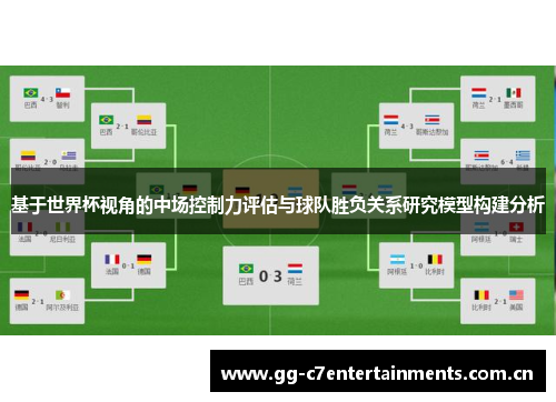 基于世界杯视角的中场控制力评估与球队胜负关系研究模型构建分析