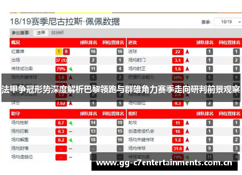 法甲争冠形势深度解析巴黎领跑与群雄角力赛季走向研判前景观察